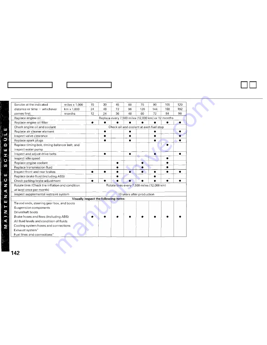 Honda 1997 Odyssey Owner'S Manual Download Page 141