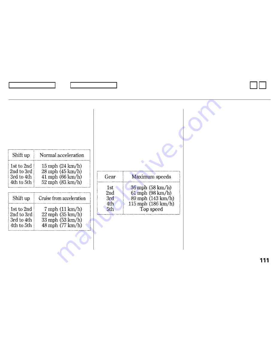 Honda 1997 Prelude Owner'S Manual Download Page 111