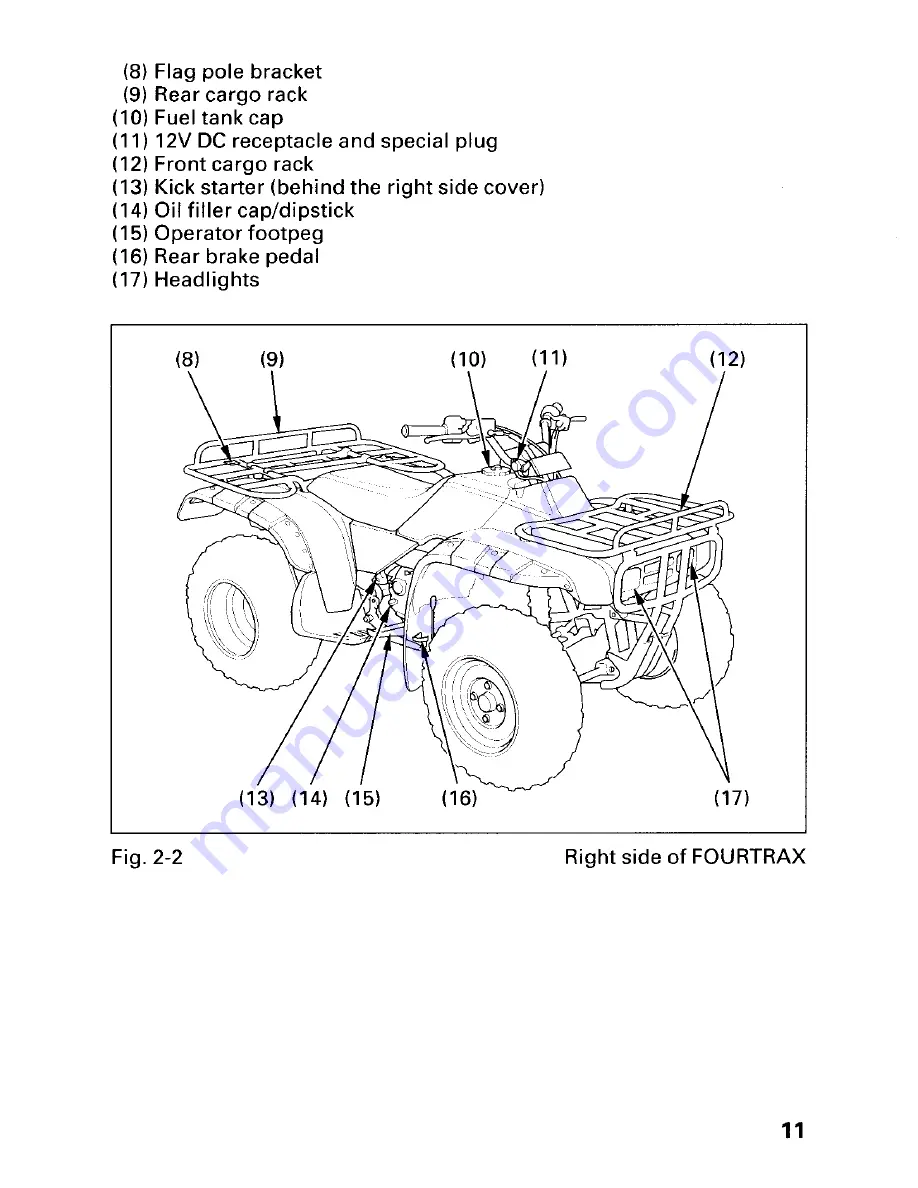 Honda 1997 TRX300 Fourtrax 300 Owner'S Manual Download Page 17