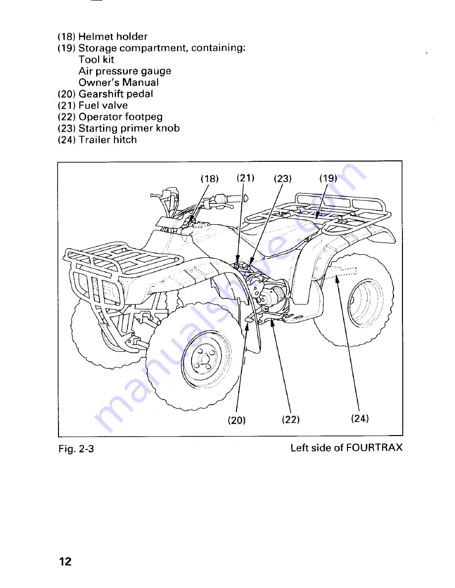 Honda 1997 TRX300 Fourtrax 300 Owner'S Manual Download Page 18