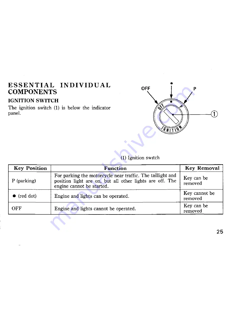 Honda 1998 CD250U Owner'S Manual Download Page 31