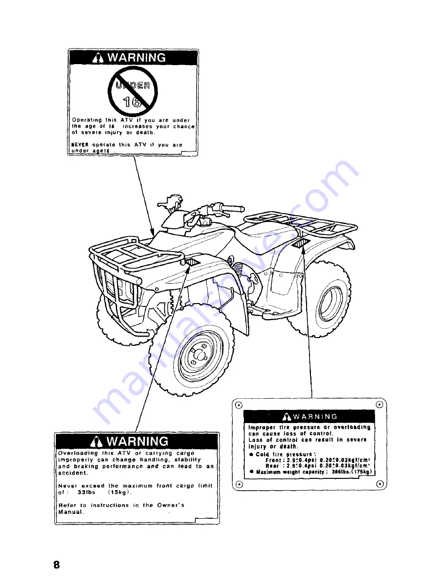 Honda 1998 TRX250 Скачать руководство пользователя страница 13