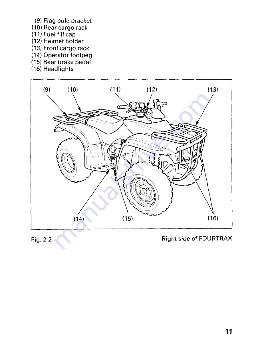 Honda 1998 TRX250 Скачать руководство пользователя страница 16