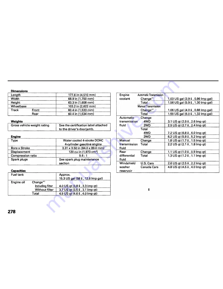 Honda 1999 CRV Reference Owner'S Manual Download Page 268