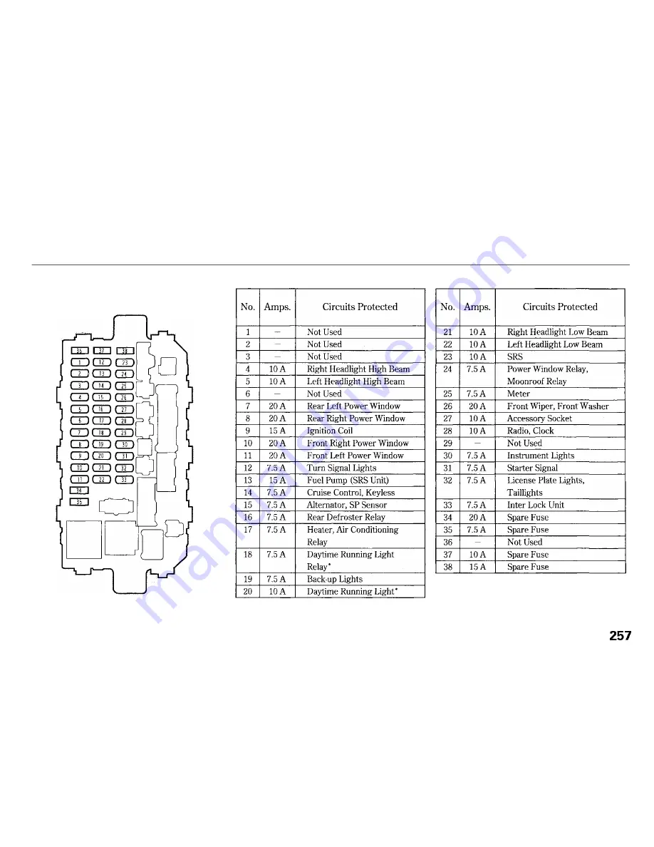 Honda 2000 Civic Sedan Owner'S Manual Download Page 260