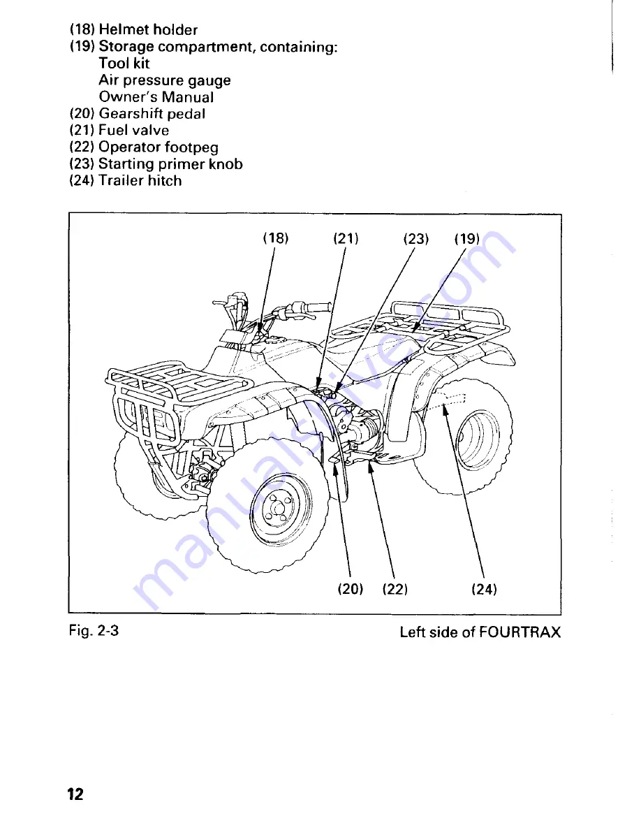 Honda 2000 TRX300FW Скачать руководство пользователя страница 17