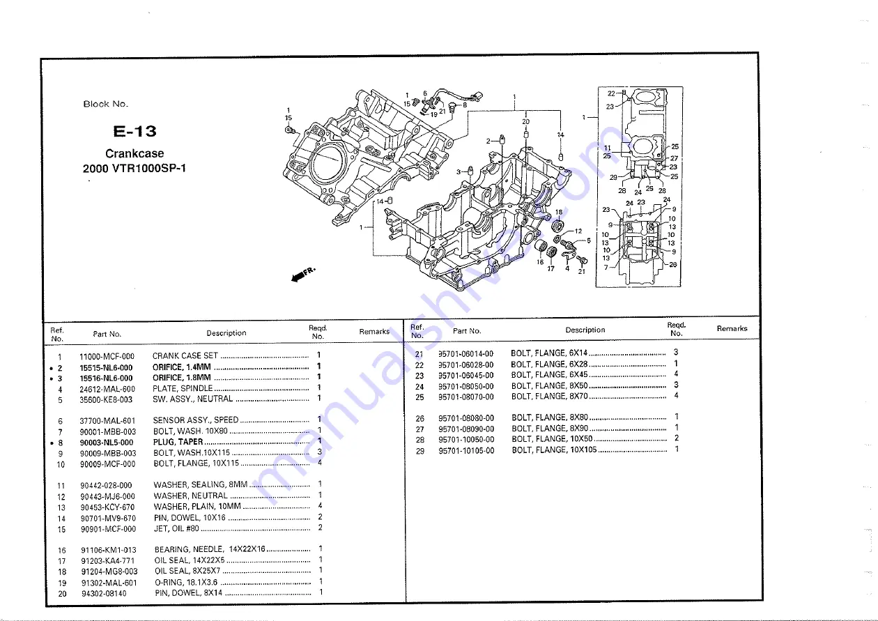 Honda 2000-VTR1000 SP1 Owner'S Manual Download Page 223