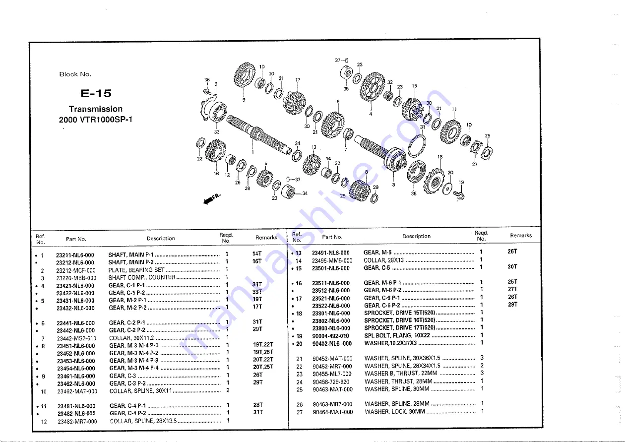 Honda 2000-VTR1000 SP1 Скачать руководство пользователя страница 225