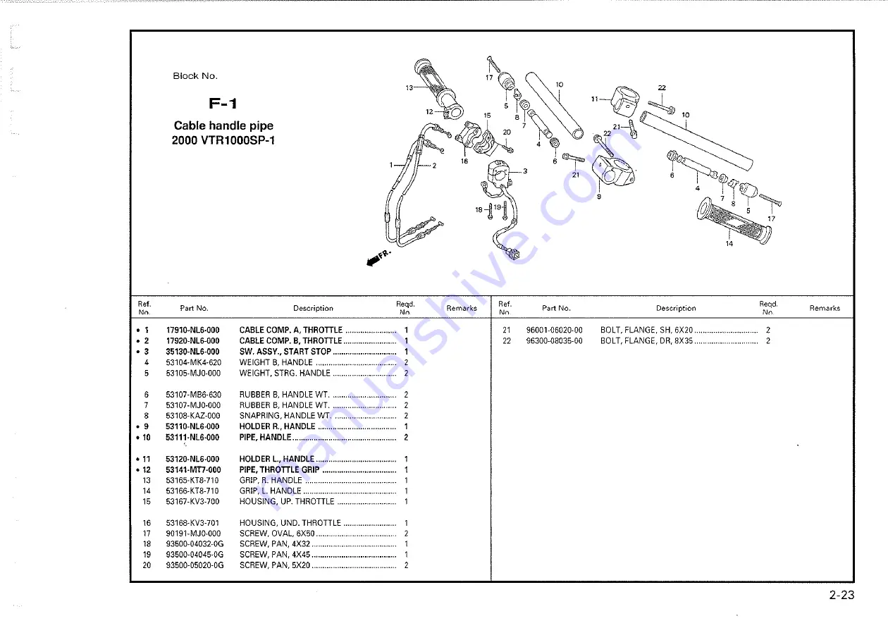 Honda 2000-VTR1000 SP1 Скачать руководство пользователя страница 230