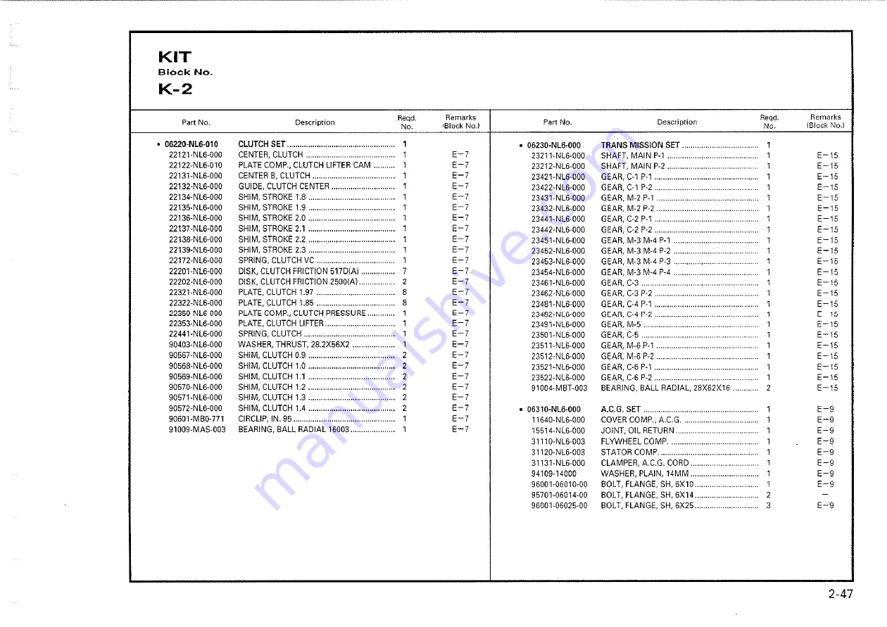 Honda 2000-VTR1000 SP1 Owner'S Manual Download Page 254