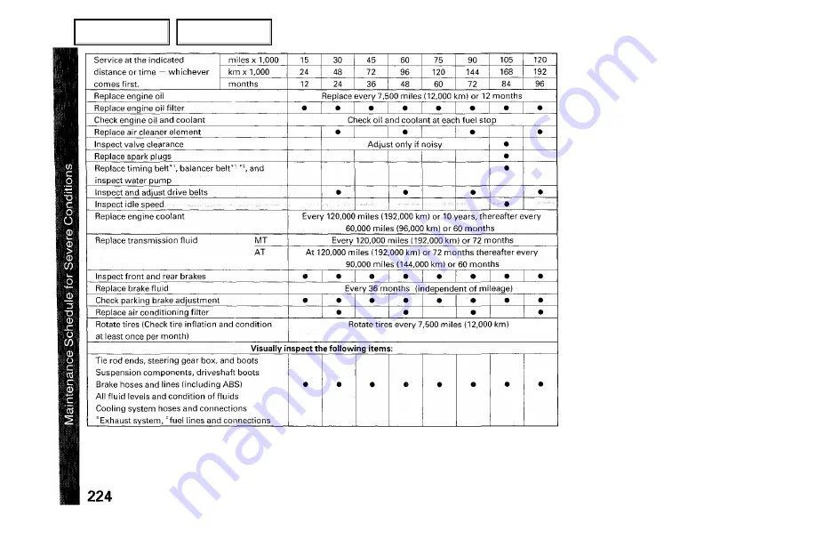 Honda 2001 Accord Sedan Owner'S Manual Download Page 227