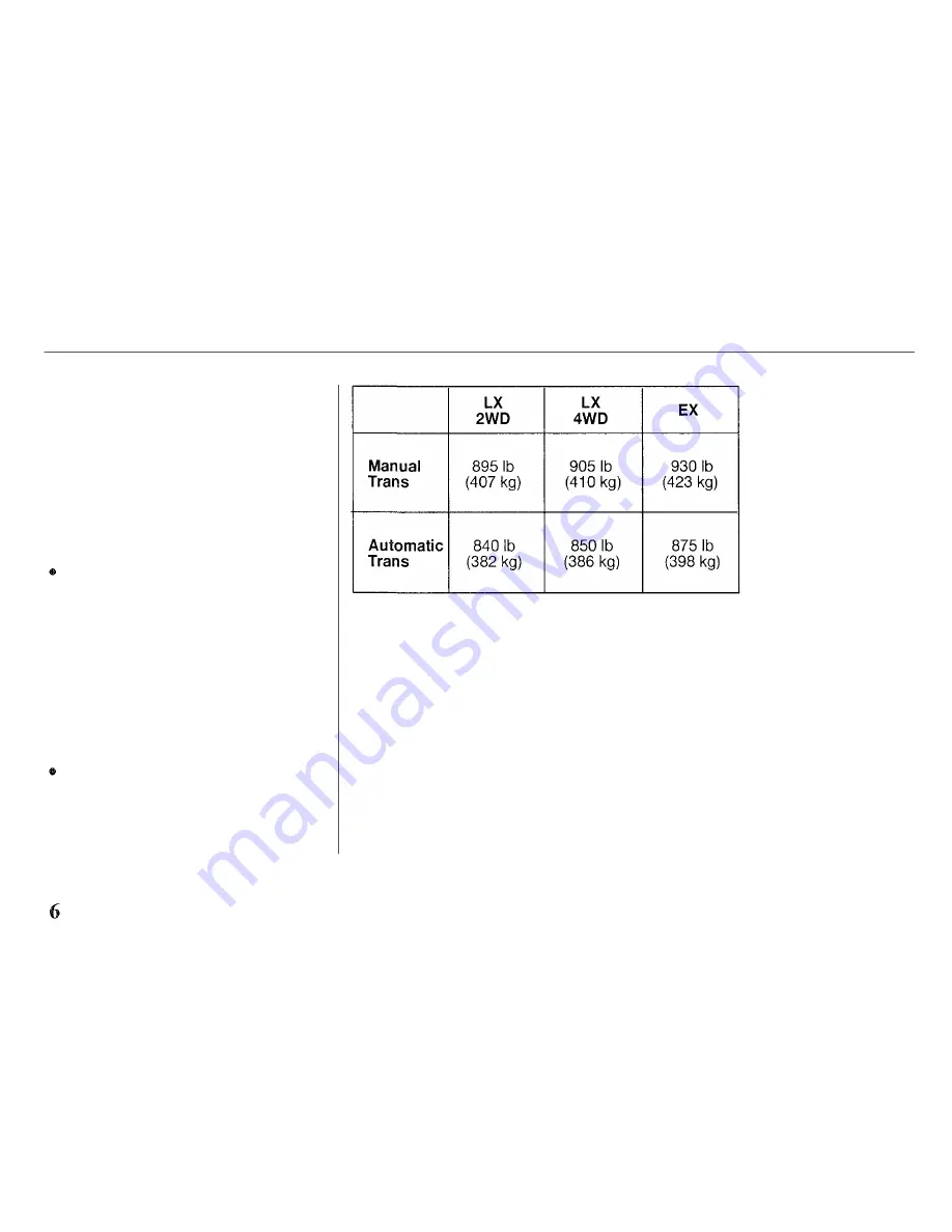 Honda 2001 Passport Owner'S Manual Download Page 277