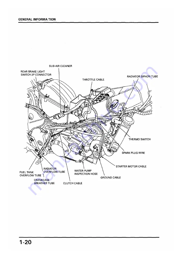 Honda 2002 CBR150R Manual Download Page 23