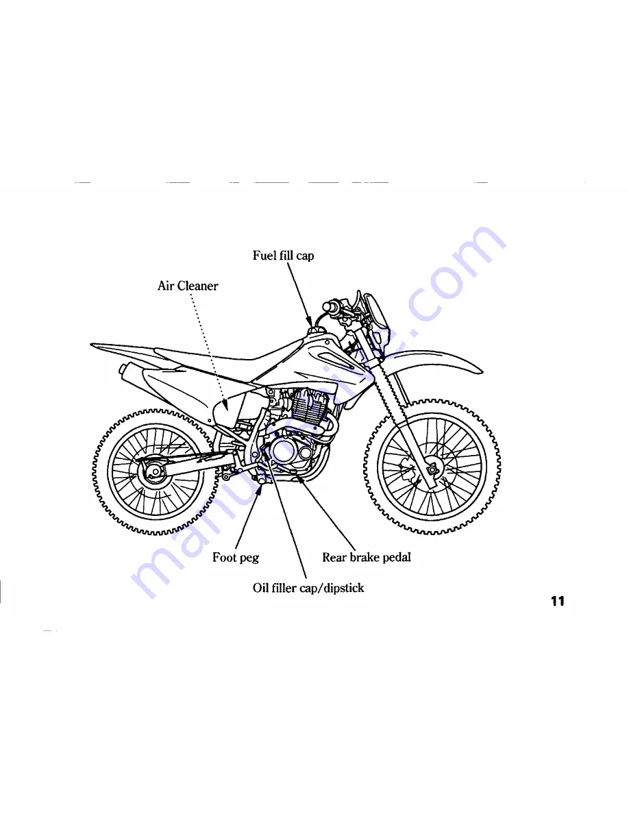 Honda 2002 CRF230F Скачать руководство пользователя страница 21