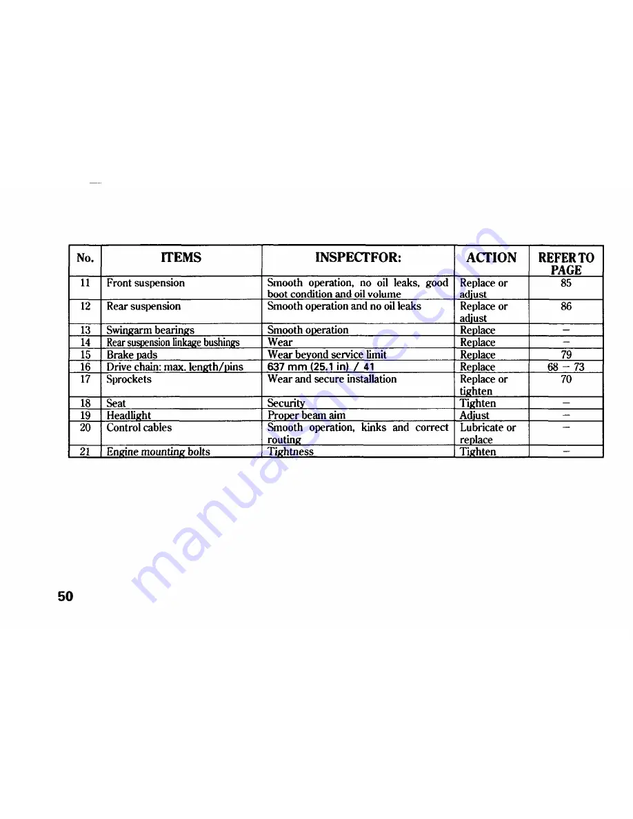 Honda 2002 CRF230F Owner'S Manual Download Page 60