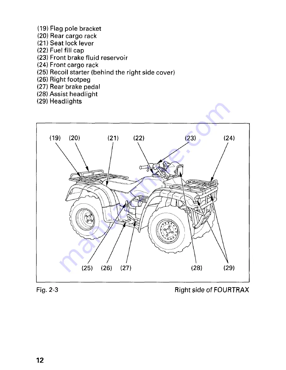 Honda 2002 TRX450FE Fourtrax Foreman FE Скачать руководство пользователя страница 18