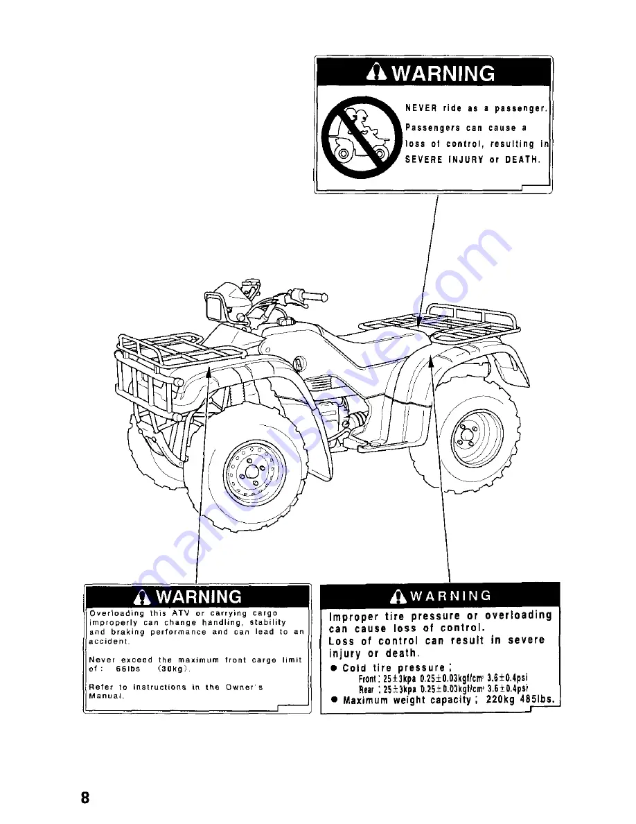 Honda 2002 TRX450FM FourTrax Foreman FM Скачать руководство пользователя страница 14