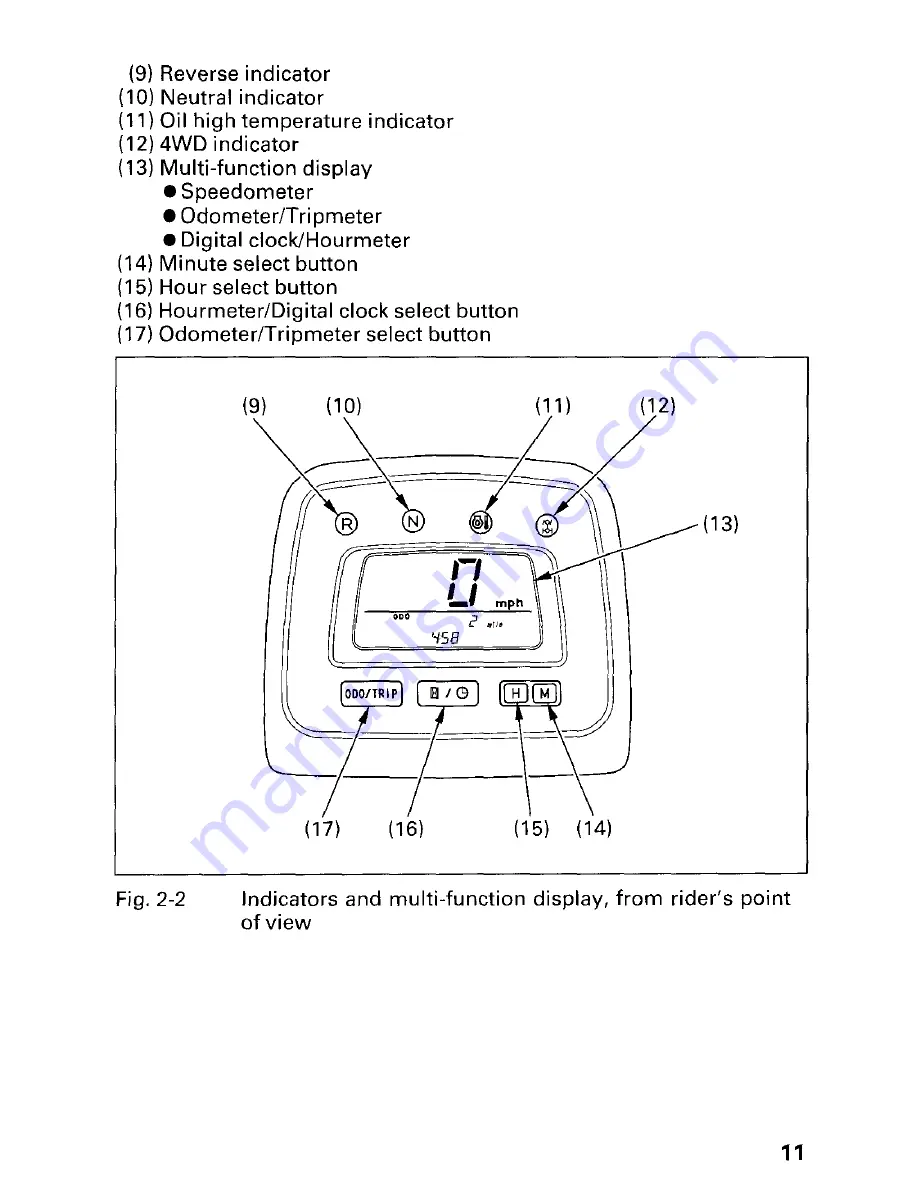 Honda 2002 TRX450FM FourTrax Foreman FM Owner'S Manual Download Page 17