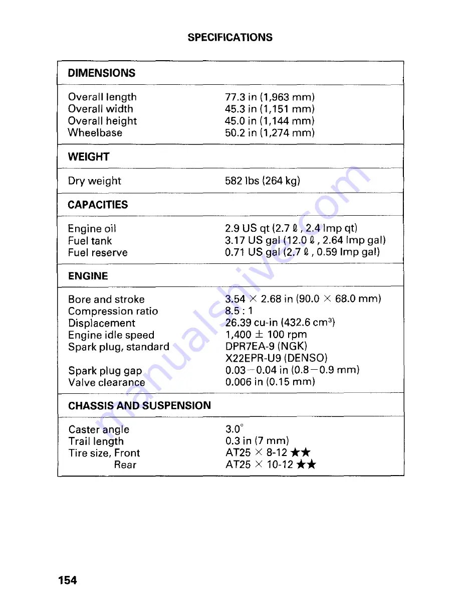 Honda 2002 TRX450FM FourTrax Foreman FM Owner'S Manual Download Page 160