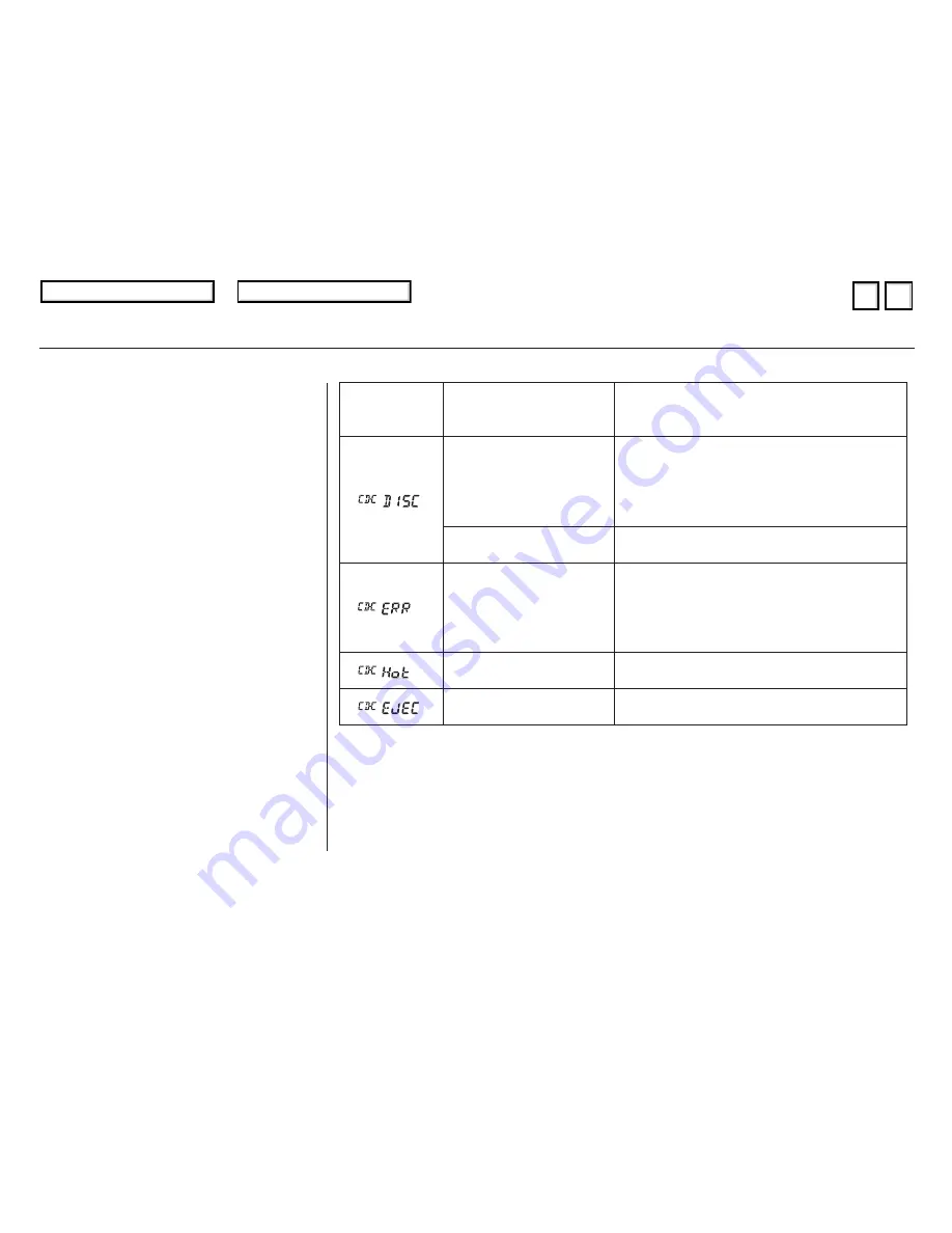 Honda 2003 Civic GX Owner'S Manual Download Page 146