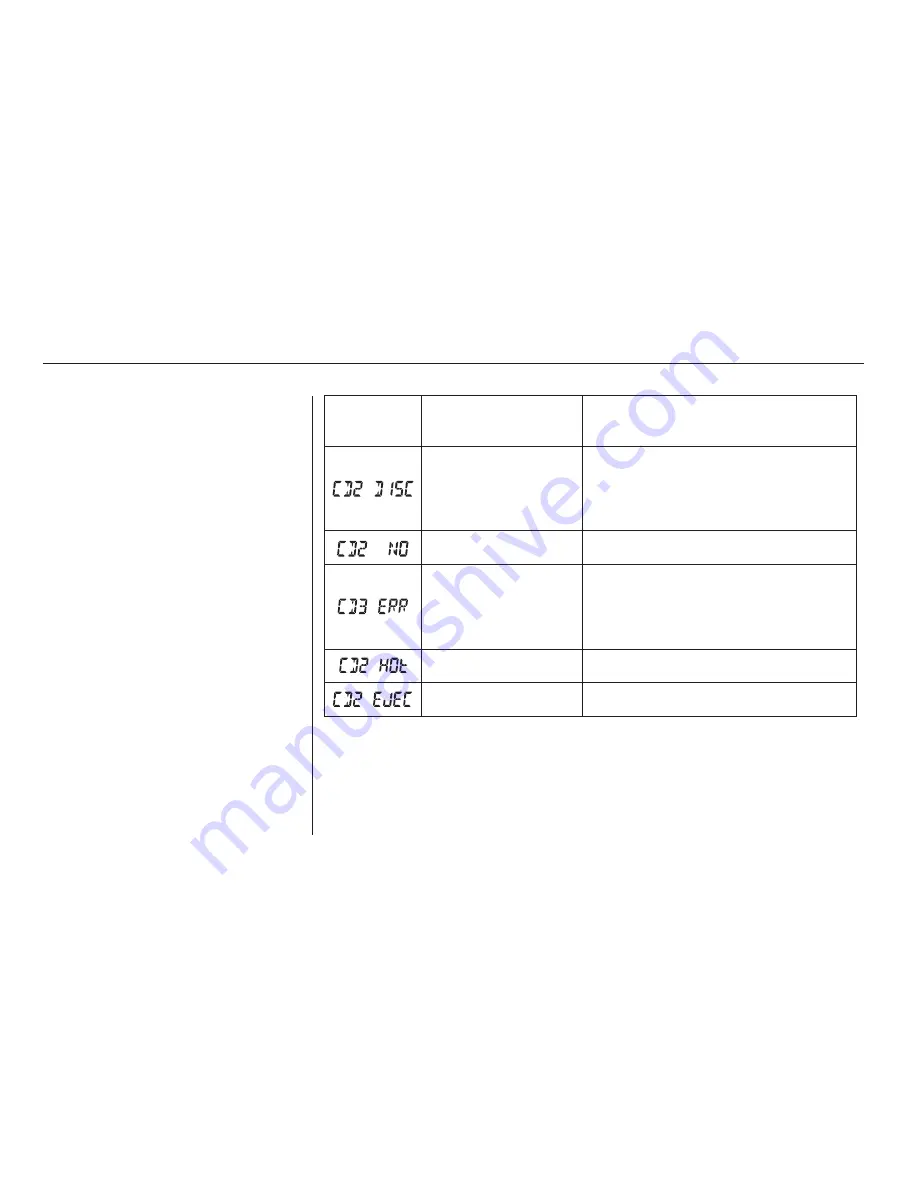 Honda 2003 Element Owner'S Manual Download Page 140