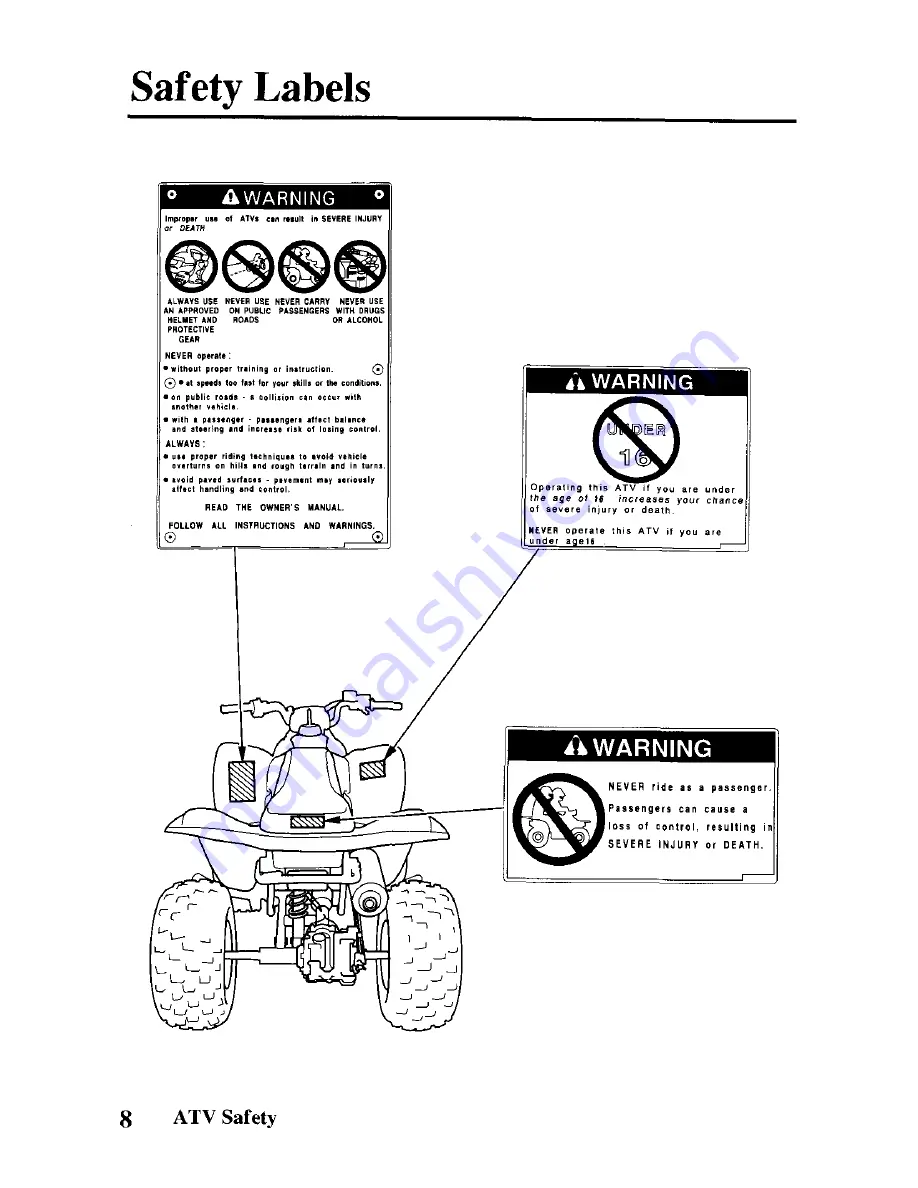 Honda 2003 TRX250EX Sportrax 250EX Скачать руководство пользователя страница 16