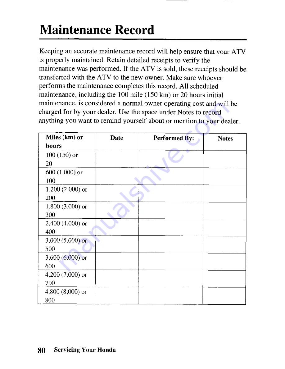 Honda 2003 TRX250EX Sportrax 250EX Owner'S Manual Download Page 88