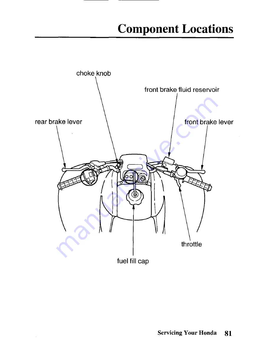 Honda 2003 TRX250EX Sportrax 250EX Owner'S Manual Download Page 89