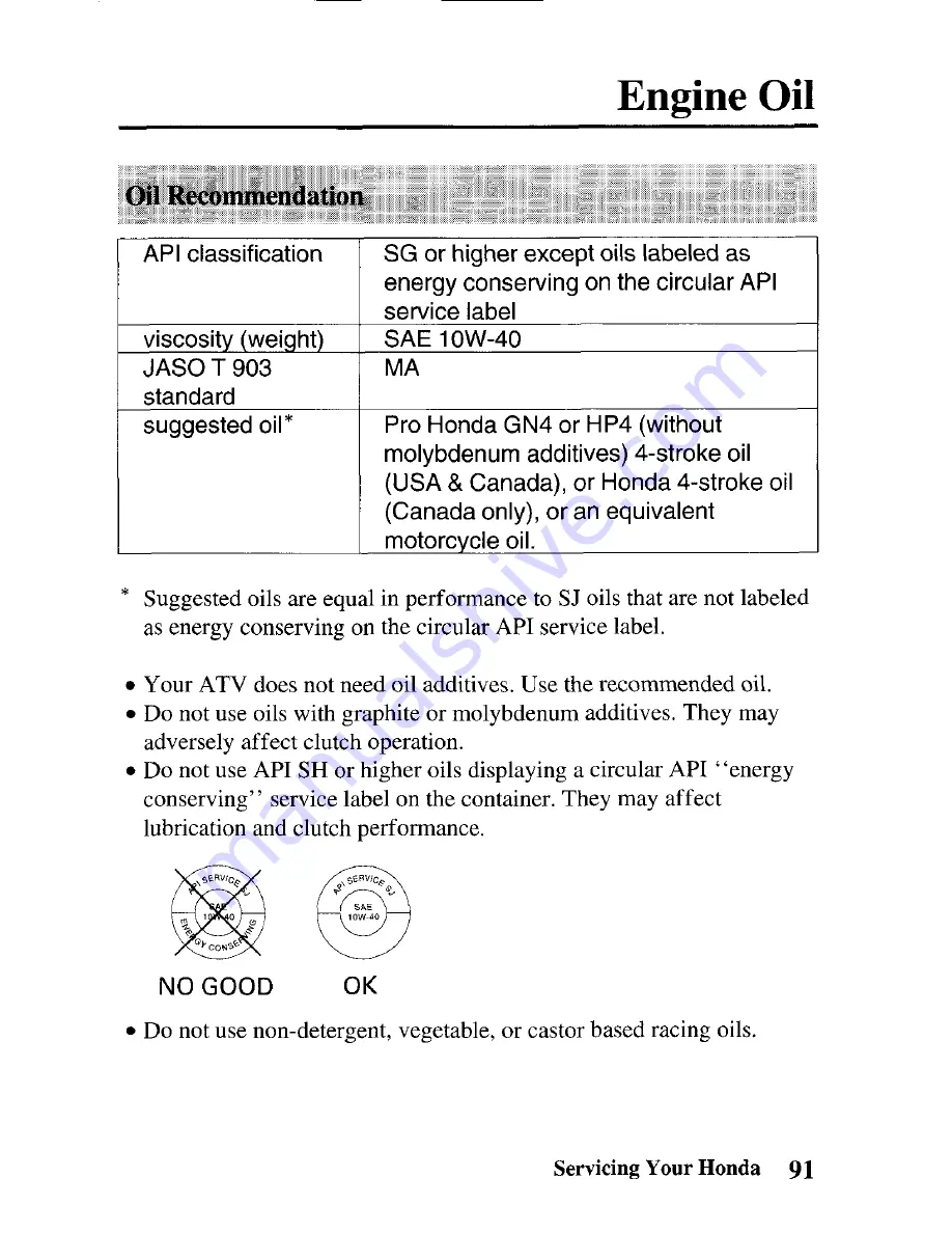 Honda 2003 TRX250EX Sportrax 250EX Owner'S Manual Download Page 99