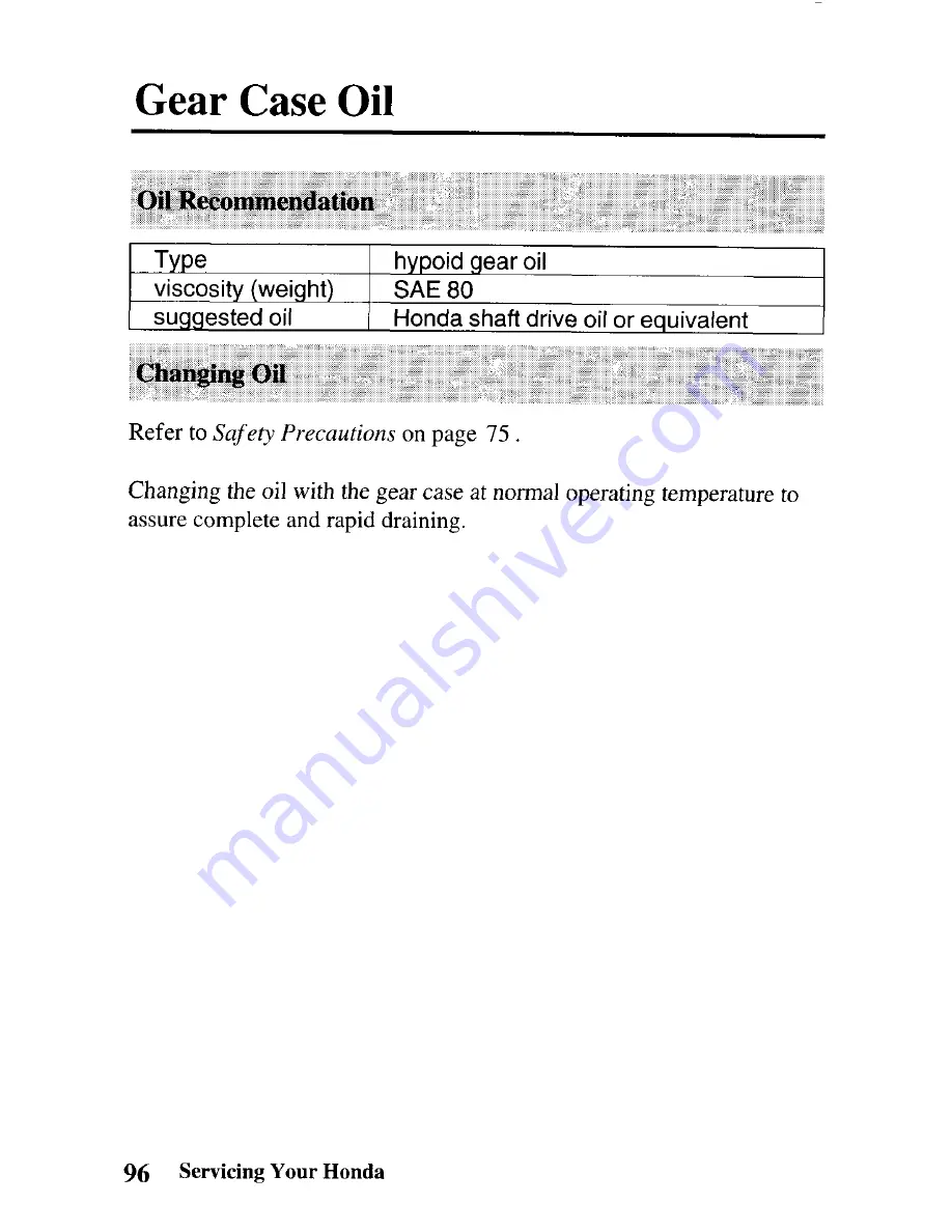 Honda 2003 TRX250EX Sportrax 250EX Owner'S Manual Download Page 104