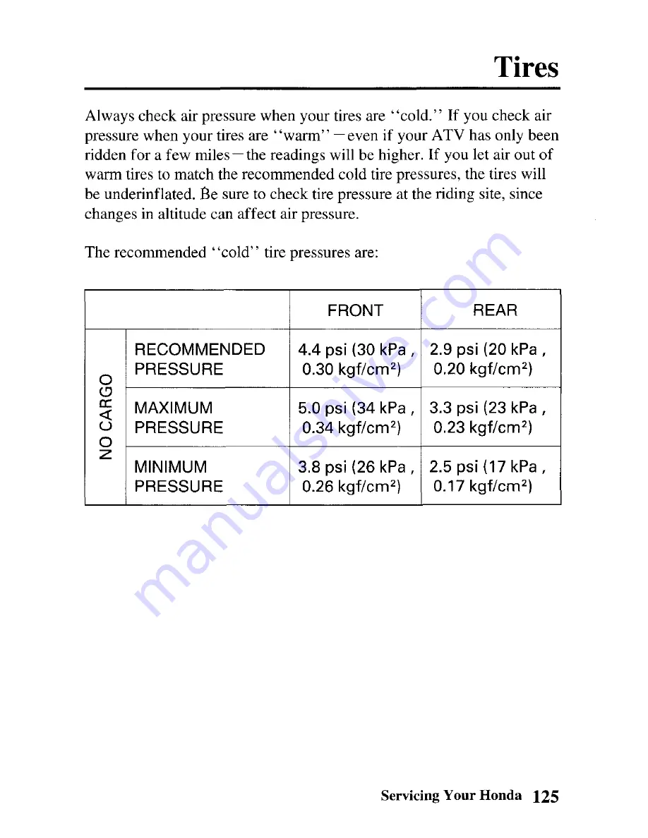 Honda 2003 TRX250EX Sportrax 250EX Owner'S Manual Download Page 133