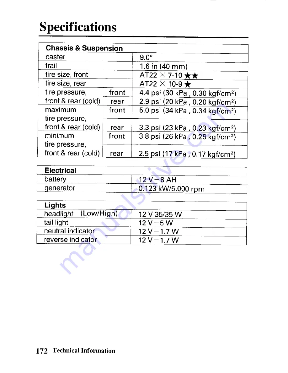 Honda 2003 TRX250EX Sportrax 250EX Owner'S Manual Download Page 180