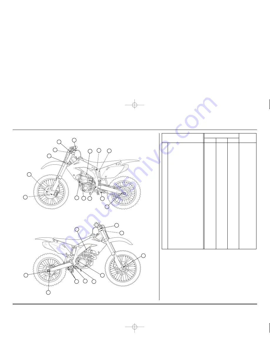 Honda 2004 CRF450R Owner'S Manual Download Page 61