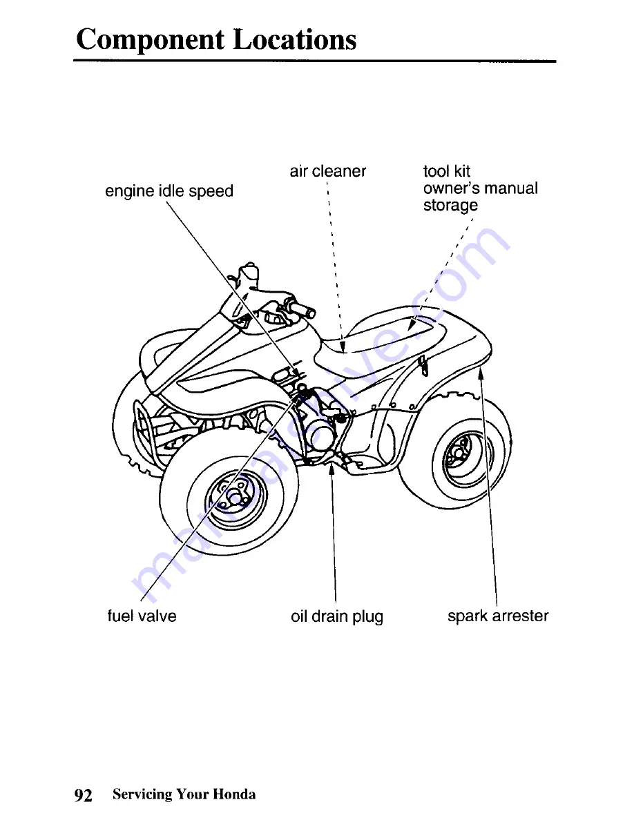 Honda 2004 SPORTRAX 90 Скачать руководство пользователя страница 99