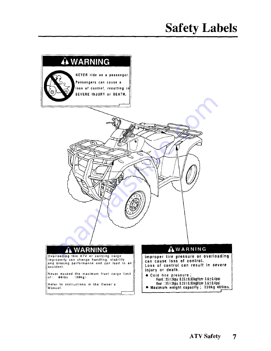 Honda 2004 TRX350FM Скачать руководство пользователя страница 16