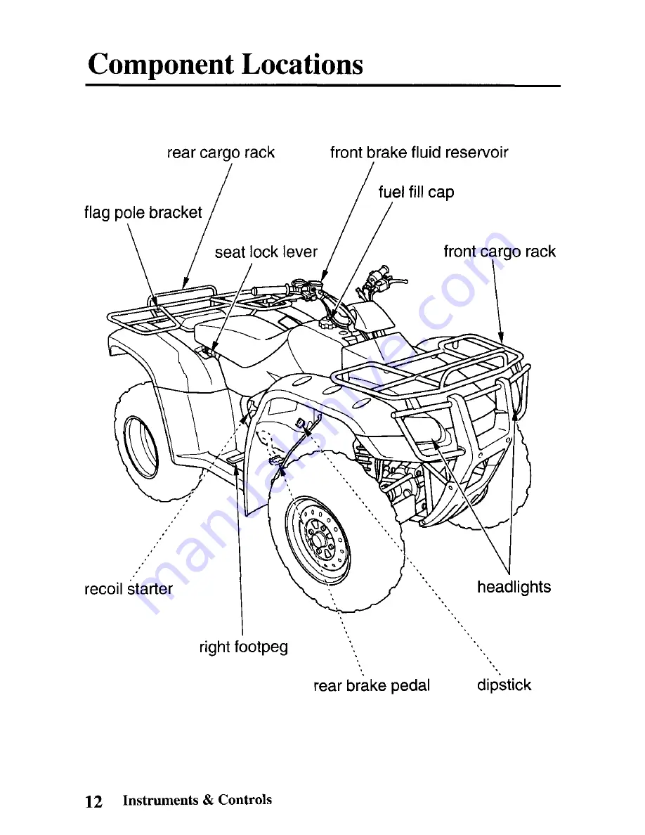 Honda 2004 TRX350FM Скачать руководство пользователя страница 21