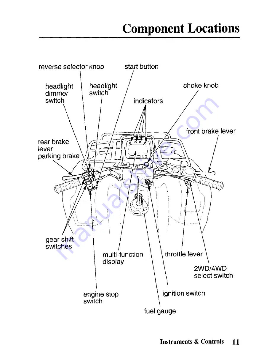 Honda 2004 TRX450FE Fourtrax Foreman FE Owner'S Manual Download Page 20