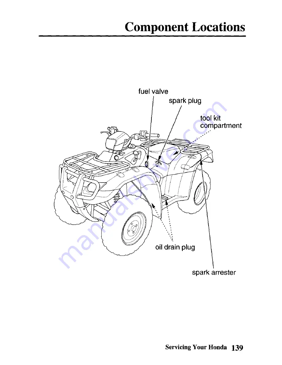 Honda 2005 TRX500FA Fourtrax Foreman Rubicon Скачать руководство пользователя страница 148