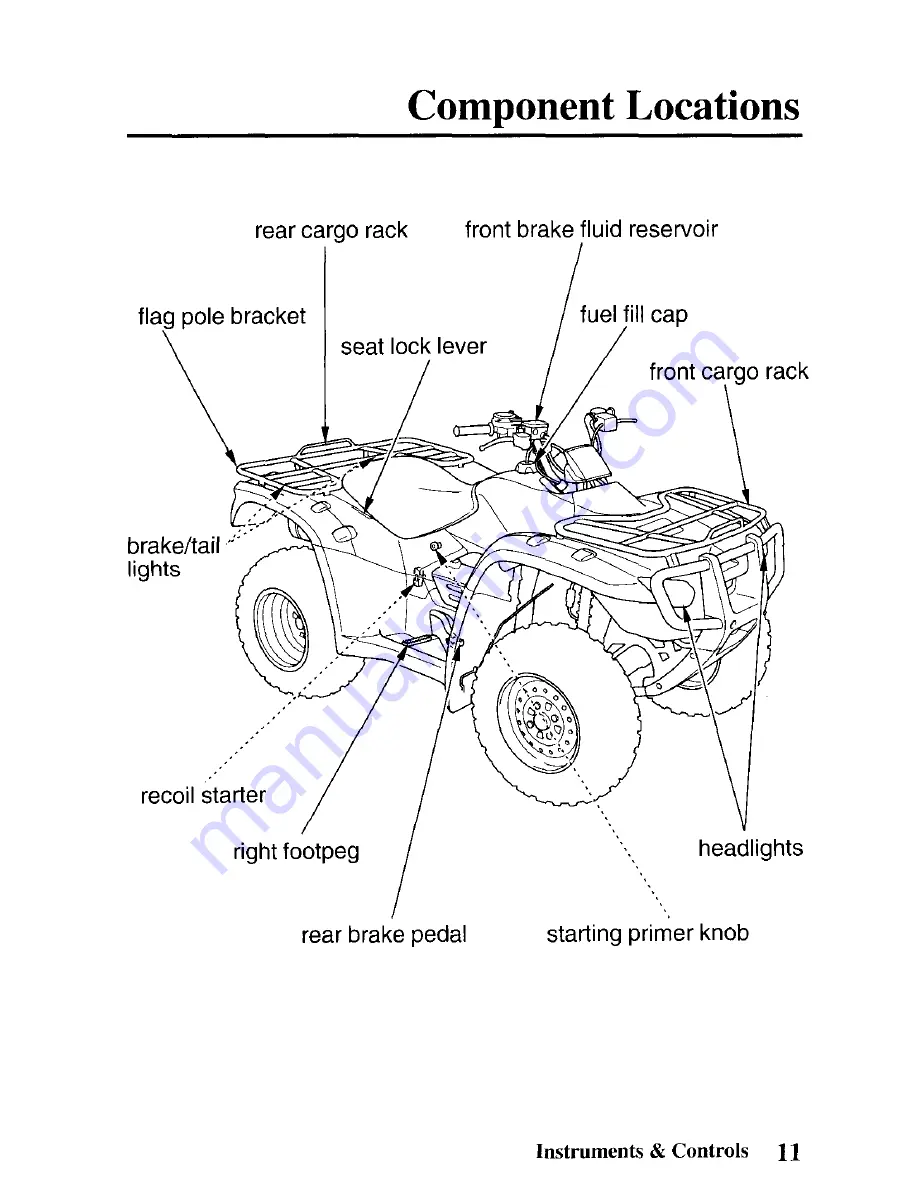 Honda 2005 TRX500TM Fourtrax Foreman Owner'S Manual Download Page 20