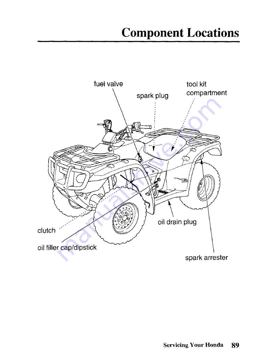 Honda 2005 TRX500TM Fourtrax Foreman Owner'S Manual Download Page 98