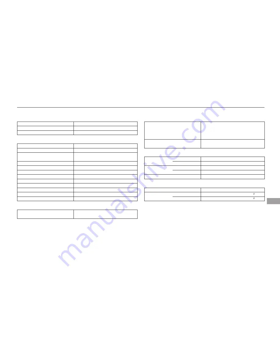 Honda 2006 CR-V Owner'S Manual Download Page 250