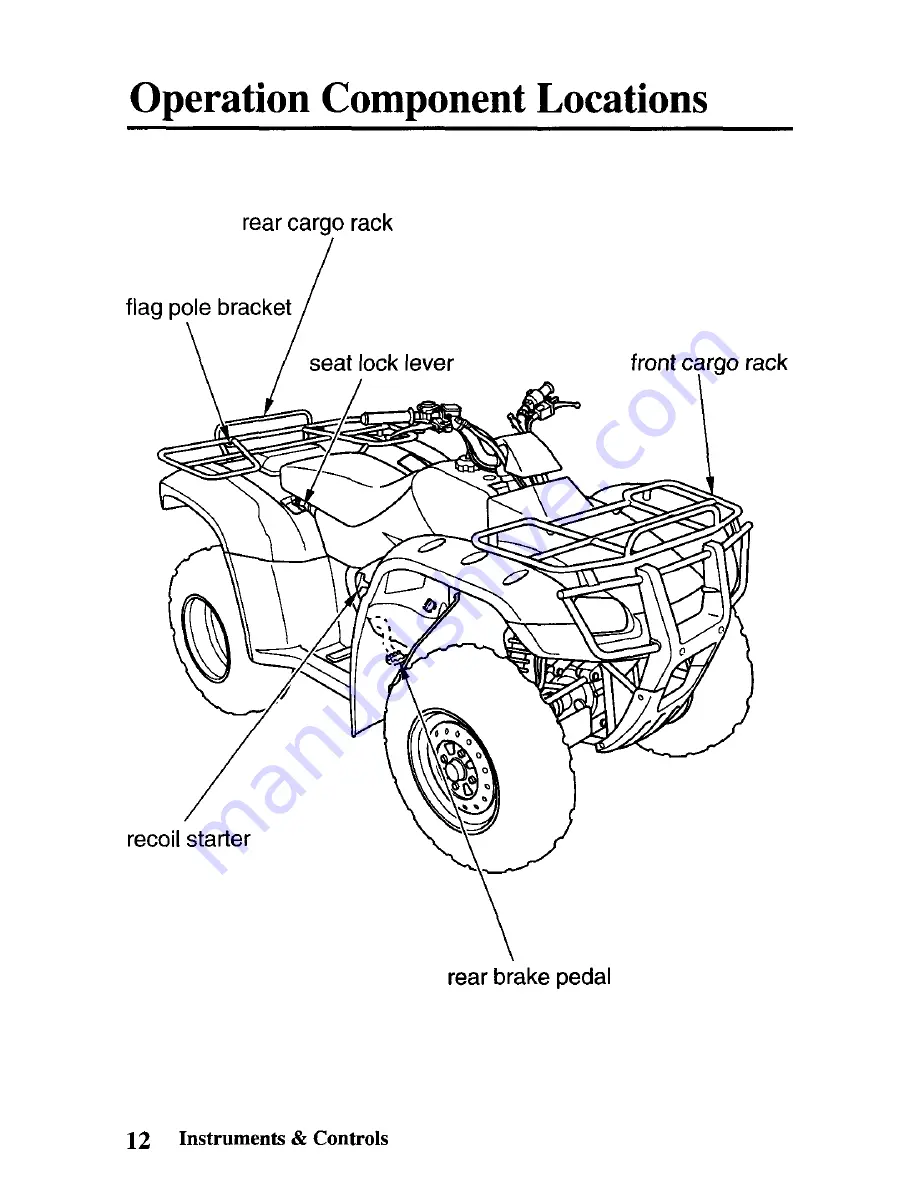 Honda 2006 TRX350FM Fourtrax 4x4 Скачать руководство пользователя страница 21