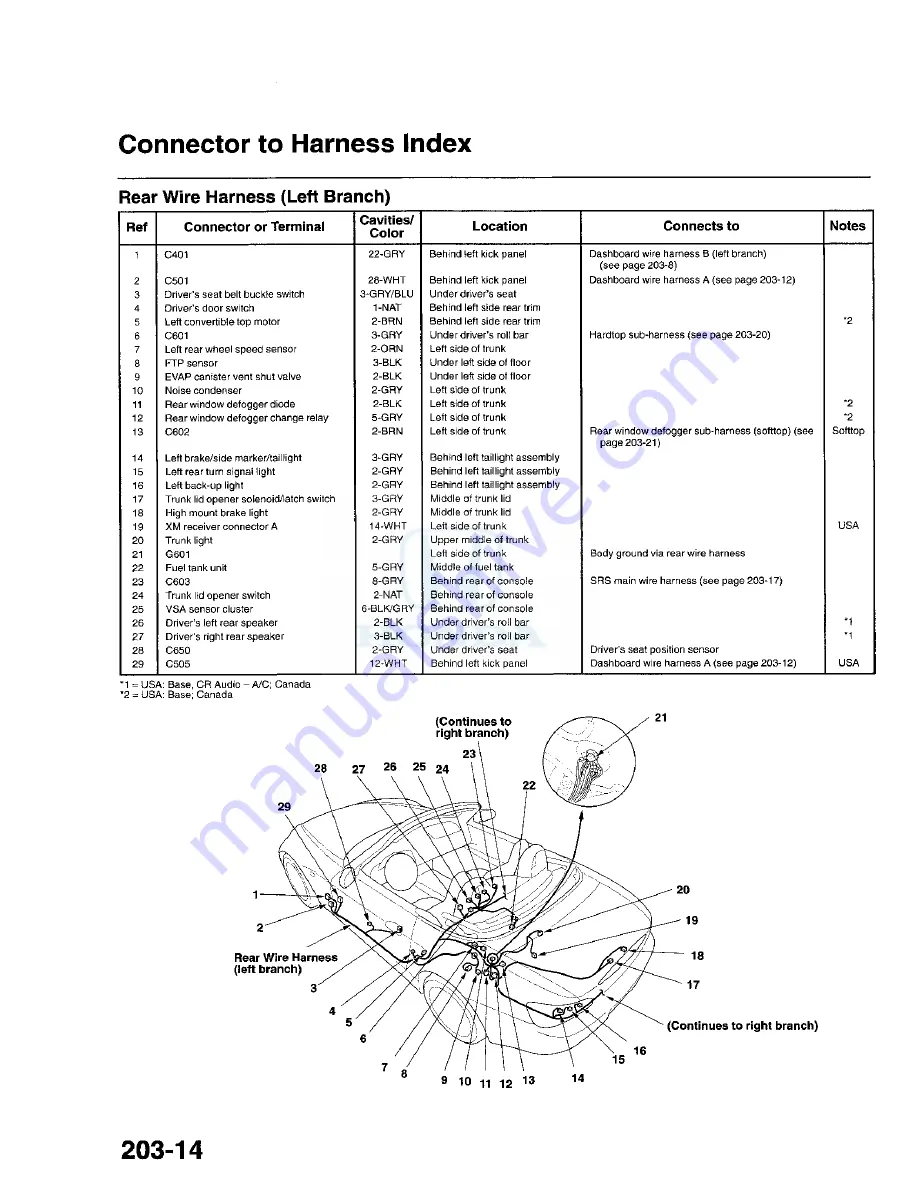 Honda 2008 S2000 Manual Download Page 258