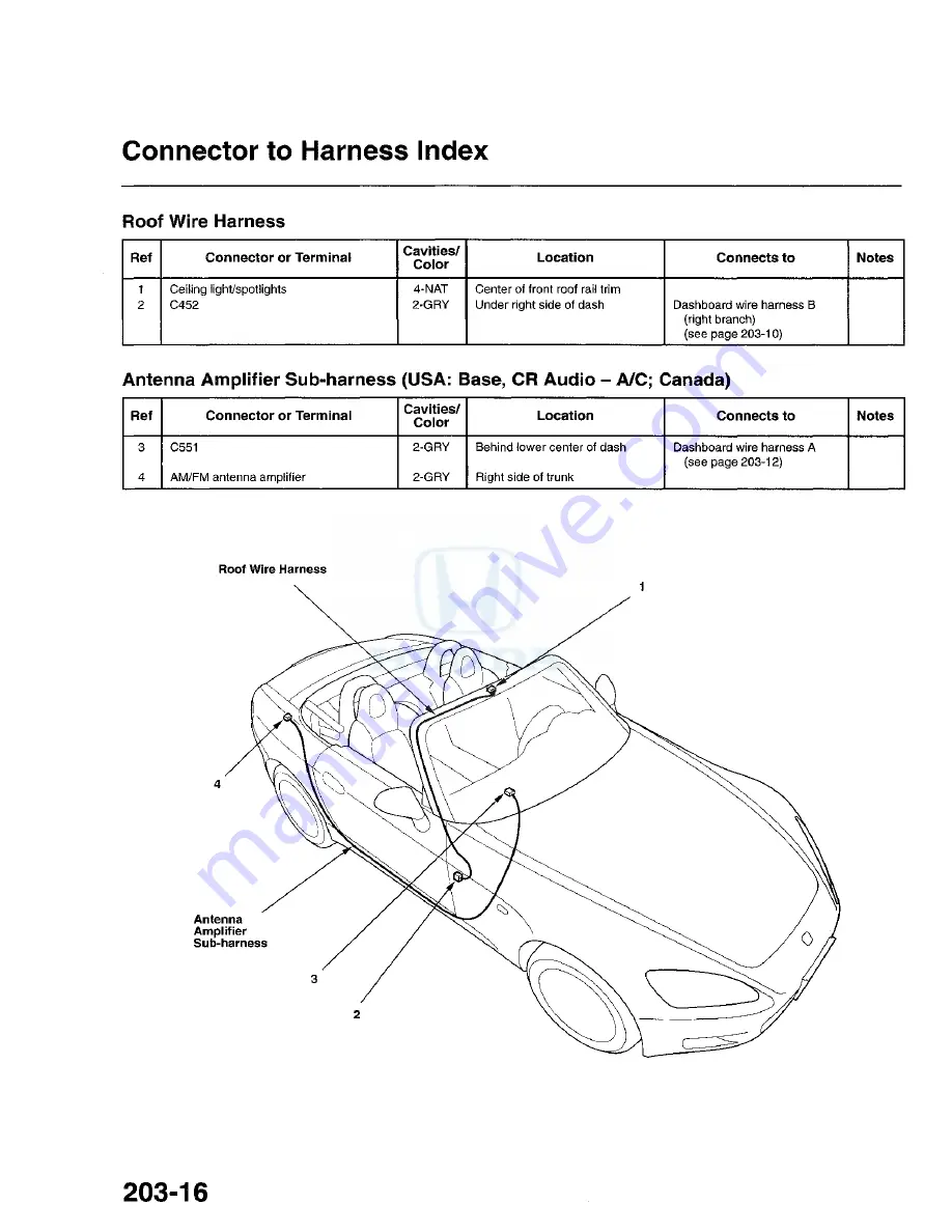 Honda 2008 S2000 Manual Download Page 260