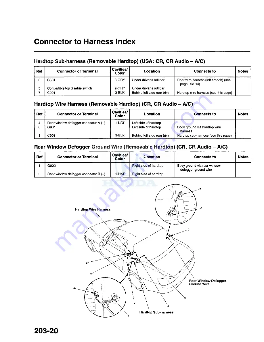 Honda 2008 S2000 Manual Download Page 264