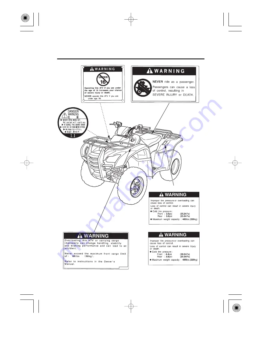 Honda 2010 FOURTRAX RANCHER Owner'S Manual Download Page 16