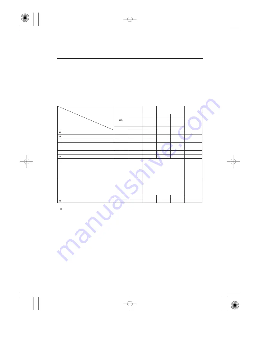 Honda 2010 FOURTRAX RANCHER Owner'S Manual Download Page 101