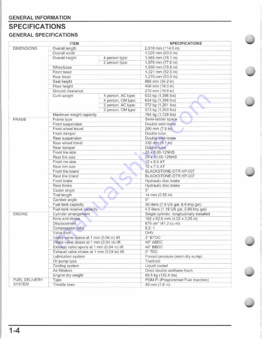 Honda 2014 SXS700M2 Service Manual Download Page 10