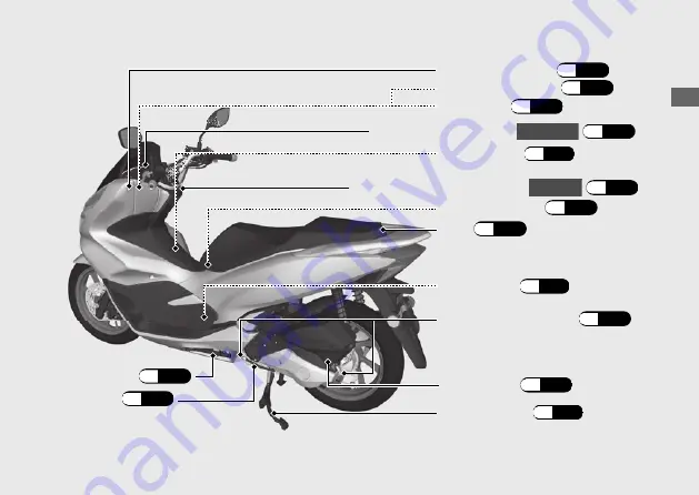 Honda 2020 PXC150/A Operation Manual Download Page 19