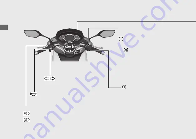 Honda 2020 PXC150/A Operation Manual Download Page 32